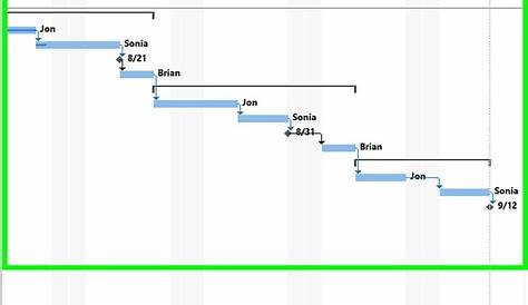 How to Print a Gantt Chart in Microsoft Project: 13 Steps