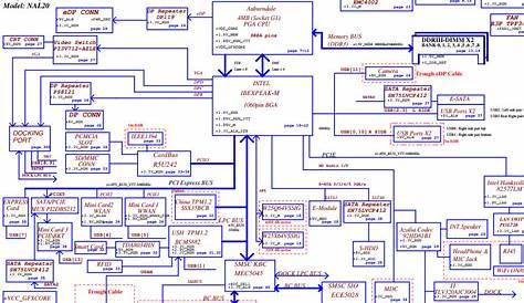 hp laptop motherboard schematic diagram pdf
