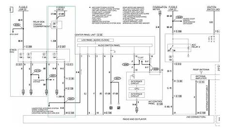 factory radio wiring harness diagram