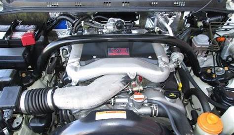 2006 Suzuki XL7 7 Passenger AWD Engine Photos | GTCarLot.com