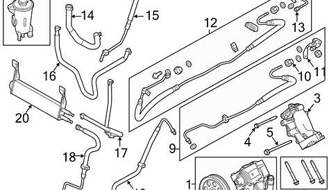 Ford Edge Power Steering Pressure Hose - BC3Z3A717K | Sheehy Ford