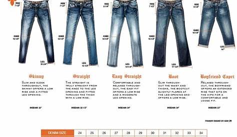 Bke Jeans Fit Guide