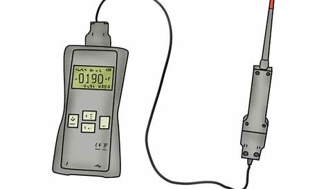 gauss meters for measuring magnetic fields