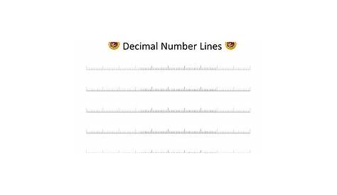 Decimal Number Lines | Teaching Resources