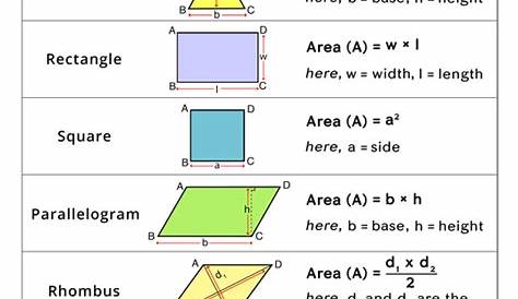 polygons shapes worksheets