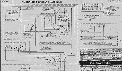 Remote Starter Wiring Diagram - Wiring Diagram