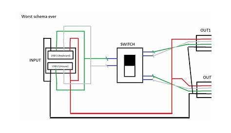 simple usb hub circuit diagram