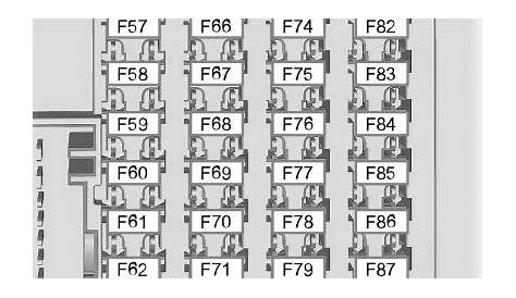 ford escape 2012 fuse box