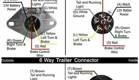 How to Rewire Trailer for 6 Way Connection with Separate Turn Signals