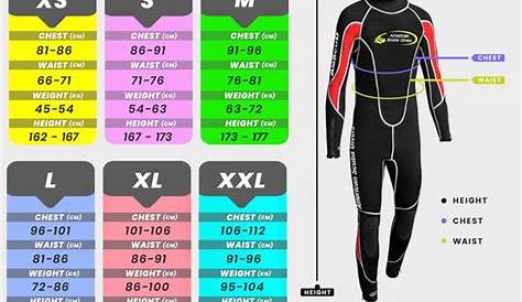 Jual Wetsuit Cressi Morea Glowing-Red Ultimate Edition 3mm LU47600XX