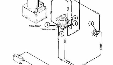 Trim Pot Wiring Diagram