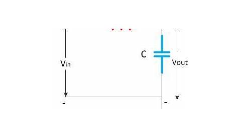 high pass and low pass filter circuit diagram
