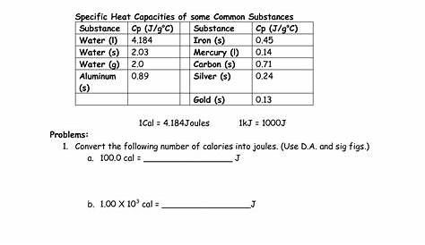 specific heat and heat capacity worksheets answers