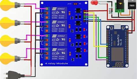 IoT Home Automation using Blynk & NodeMCU ESP8266