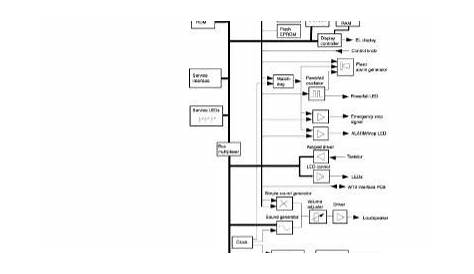 Minn Kota Wiring Diagram Manual - Wiring Diagram
