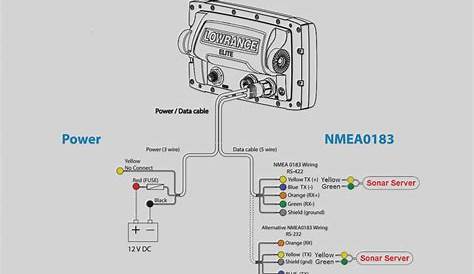 Lowrance Active Target Wiring Diagram