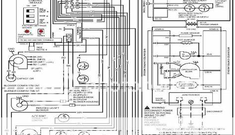 Wiring Diagram Goodman Furnace | Home Wiring Diagram