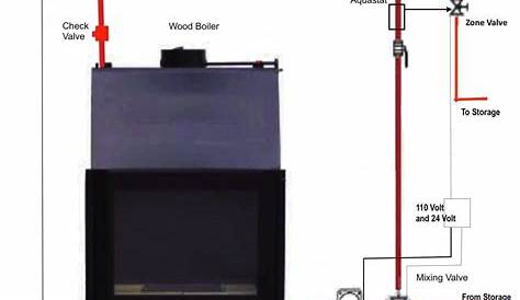 electric fireplace wiring diagram