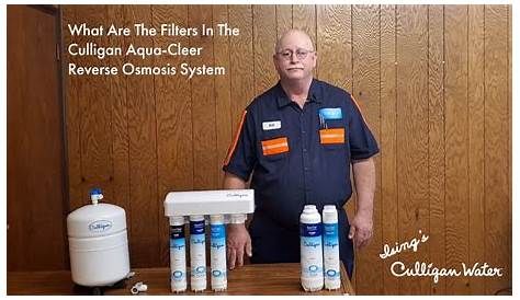What are the different filters in the Culligan Aqua Cleer Reverse