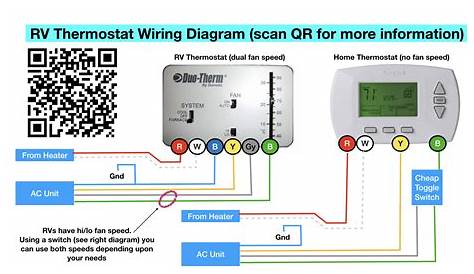 central ac wiring diagram