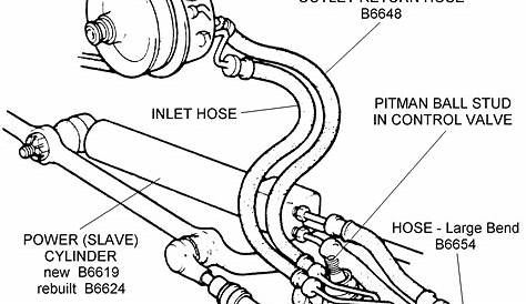 ford tauru fuel injection system diagram