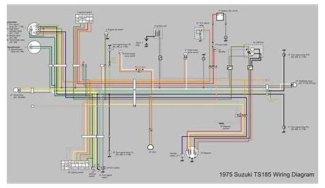 15+ Konsep Terpopuler Wiring Diagram Suzuki Carry Futura