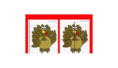 Coordinate Graphing Picture: Turkey by ColorDreamStudio | TpT