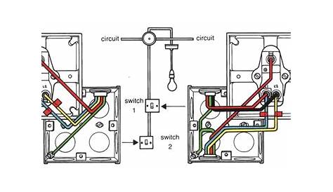 light switch wiring diagram 3 wires