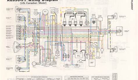 H2 Panel Wiring Diagram