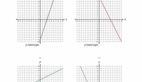 graphing using intercepts worksheets answers
