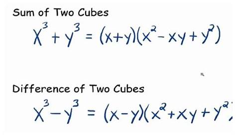 Factoring The Sum And Difference Of Two Cubes Worksheet