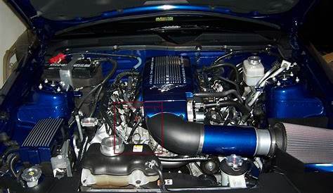 ford mustang turbo kit