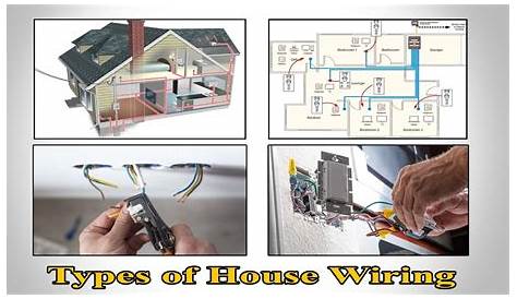 residential data wiring