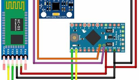 【译】使用Arduino+MPU6050传感器DIY倾角仪 - Arduino专区 - 一板网电子技术论坛