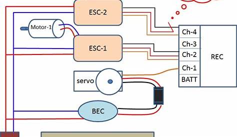 Bec Esc Wiring Diagram