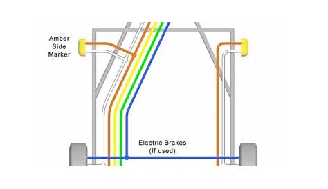 t b trailer wiring diagram