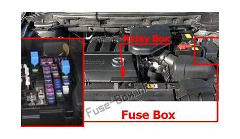 mazda cx 9 fuse box diagram