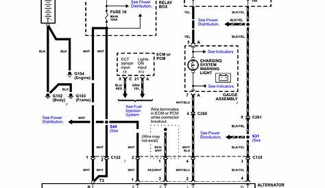 99 ford econoline wiring diagram