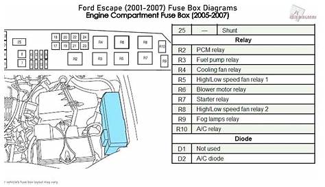 2002 ford escape fuse box diagram