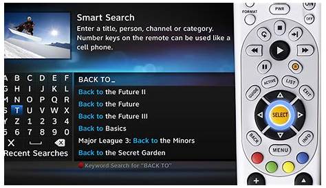 How To Program Directv Remote | Best Guidelines 2020