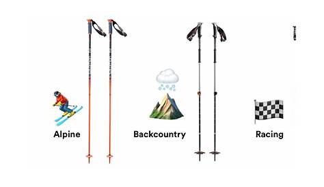 How to Use Ski Poles (New Skiers) | New To Ski