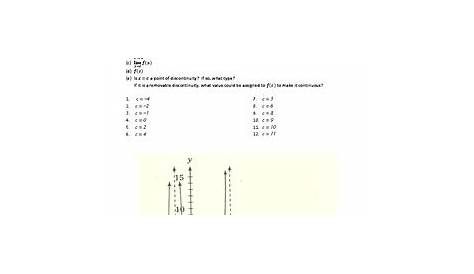 limits graphically worksheet