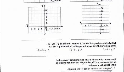 graphing proportional relationships worksheets with answers