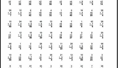 Printable Multiplication And Division Worksheets