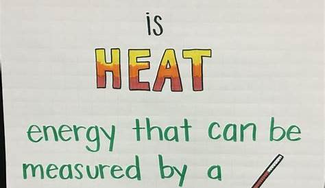heating and cooling anchor chart