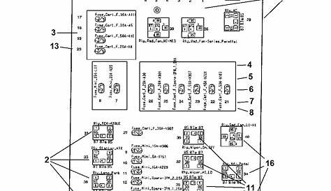 fuse box diagram 2006 charger