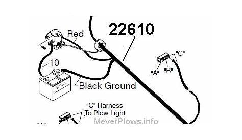 meyer plow wiring harness diagram