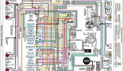 JEGS 19575: Wiring Diagram | 1974 Plymouth Barracuda with Rallye Dash