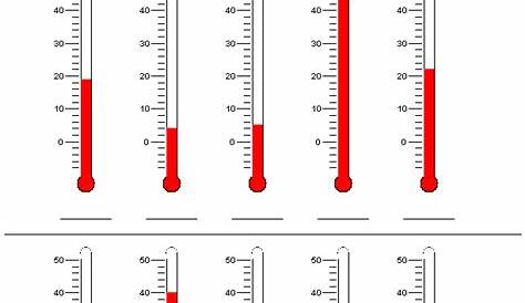 Dynamically created "Reading a Thermometer Worksheets" | Math-Aids.Com
