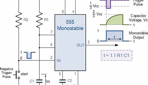 555 Timer Tutorial - The Monostable Multivibrator | Electronics projects for beginners